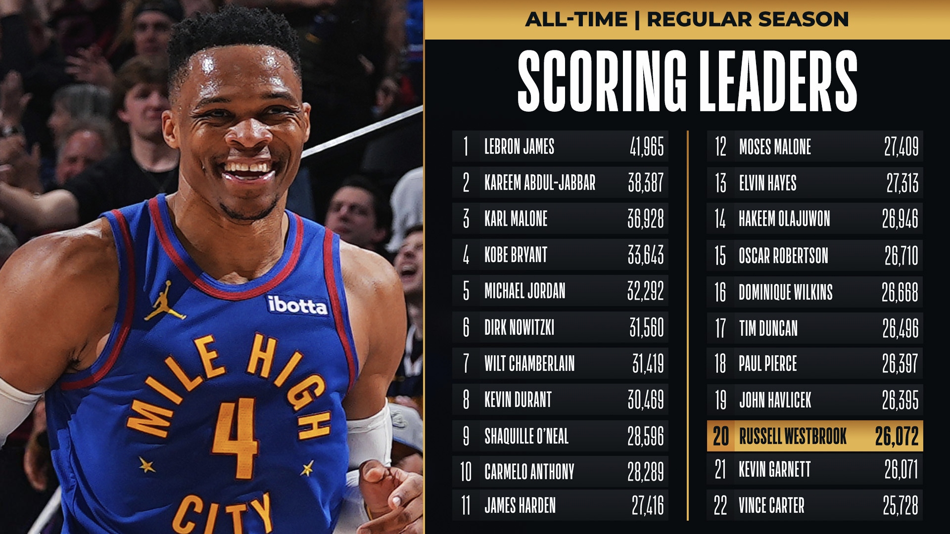 关于里程碑夜芝加哥公牛强势反弹，社区盾赛前刷纪录，震撼外界，年轻球员得到机会的信息